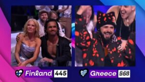 Eurovision: Η αντίδραση του Ακύλα σε βίντεο που τον δείχνει να είναι ο νικητής!