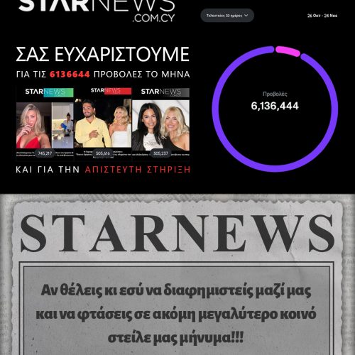 Το STARNEWS.COM.CY Σπάει τα Ρεκόρ! Ευχαριστεί το Κοινό & Καλεί για Διαφήμιση!