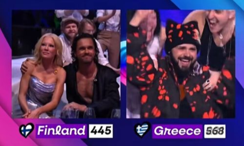 Eurovision: Η αντίδραση του Ακύλα σε βίντεο που τον δείχνει να είναι ο νικητής!